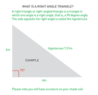 Read entire post: What is a Right Angle Triangle Shade Sail ?