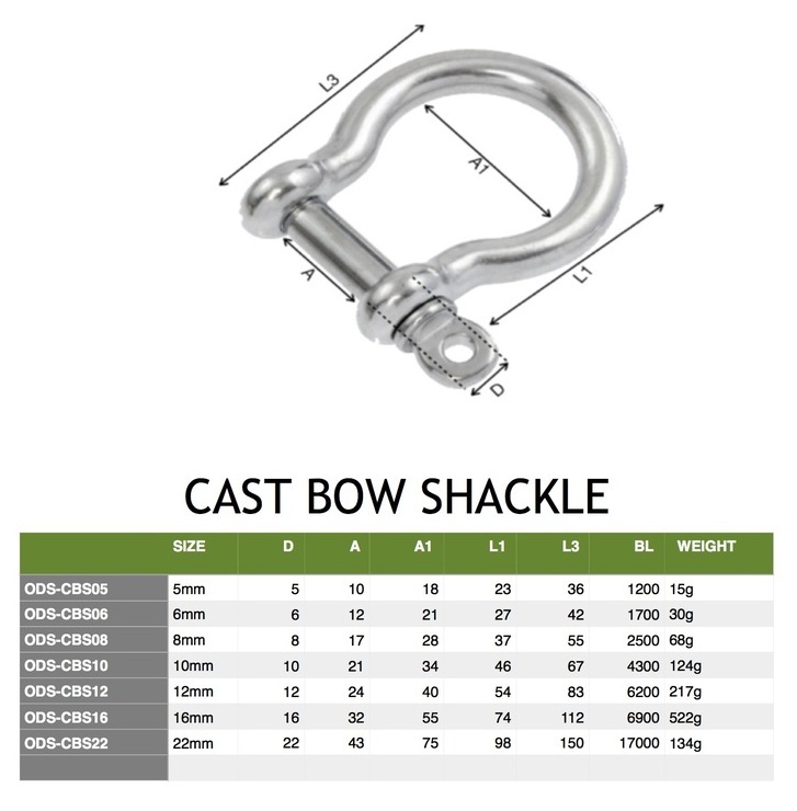 Cast_Bow_Shackle_The_Shade_Sail_Shop