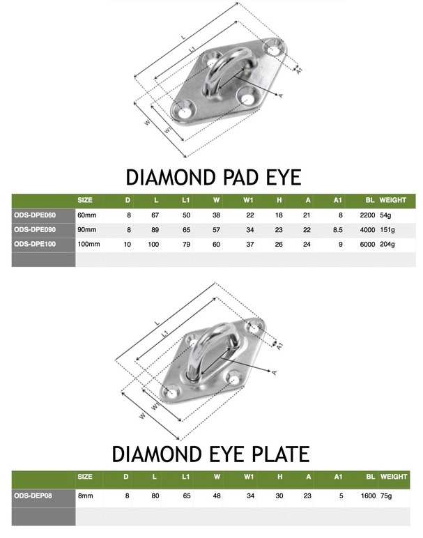 Diamond_Pad_Eye_The_Shade_Sail_Shop