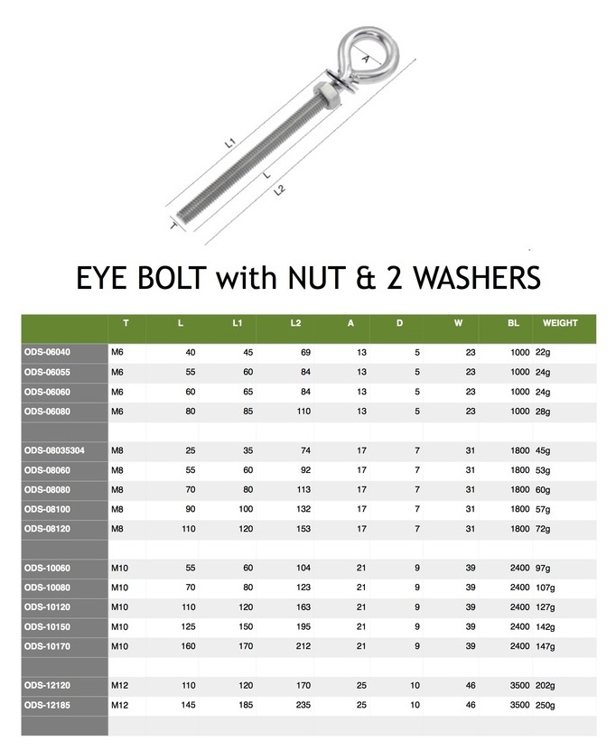 Eye_Bolt_with_Nut__2_Washers_The_Shade_Sail_Shop