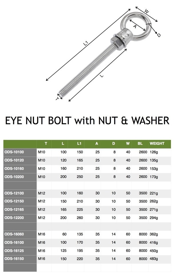 Eye_Nut_Bolt_with_Nut__Washer_The_Shade_Sail_Shop