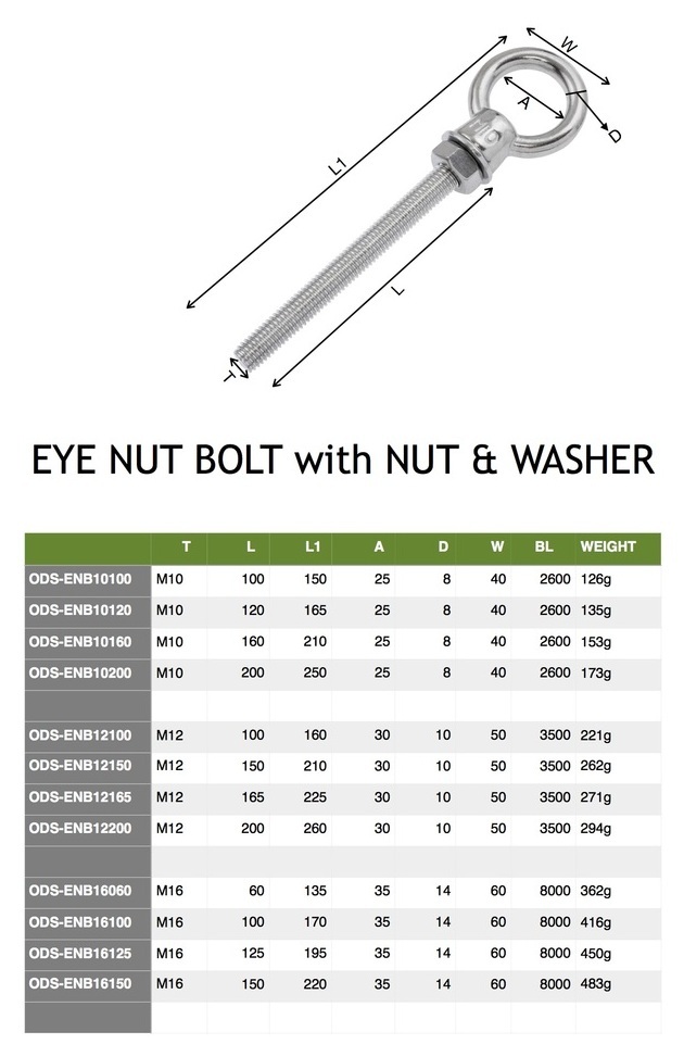 Eye_Nut_Bolt_with_Nut__Washer_The_Shade_Sail_shop