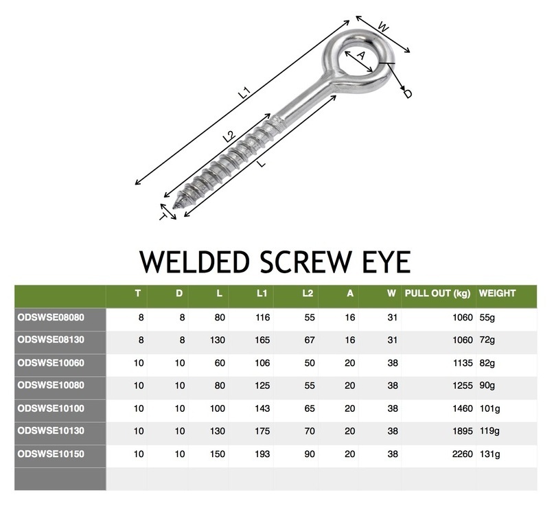 Weded_Screw_Eye_jpeg