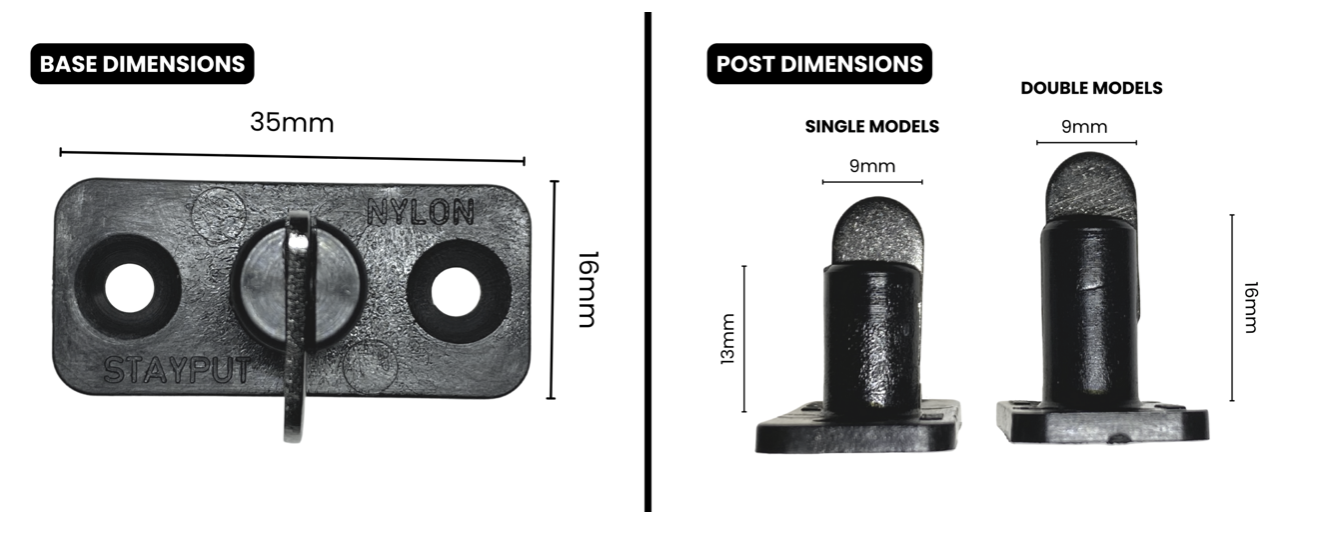 Stayput fasteners for eyelets