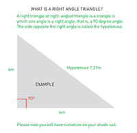 What is a Right Angle Triangle Shade Sail ?
