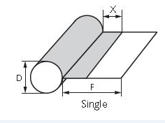 Keder 7.5mm SINGLE SIDED - BLACK Per Metre
