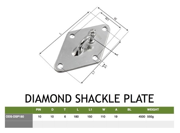 Diamond_Shackle_Plate_The_Shade_Sail_Shop