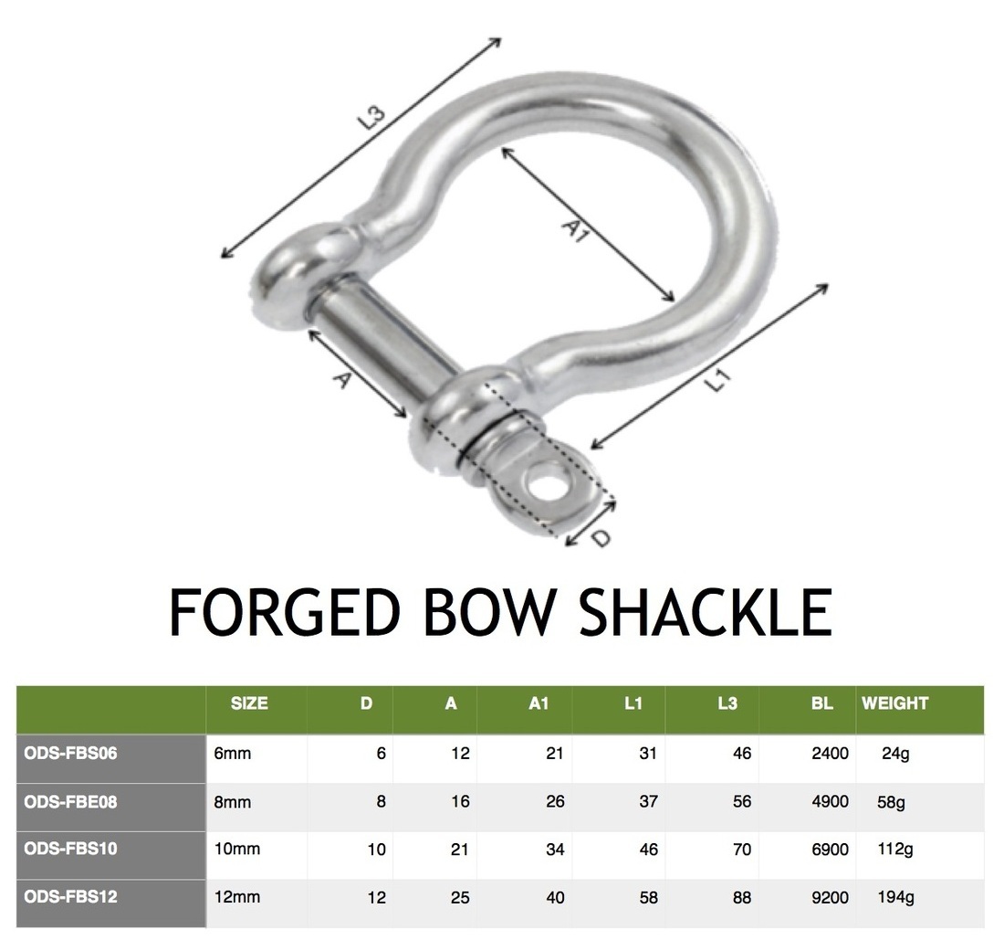 Forged_Bow_Shackle_The_Shade_Sail_Shop