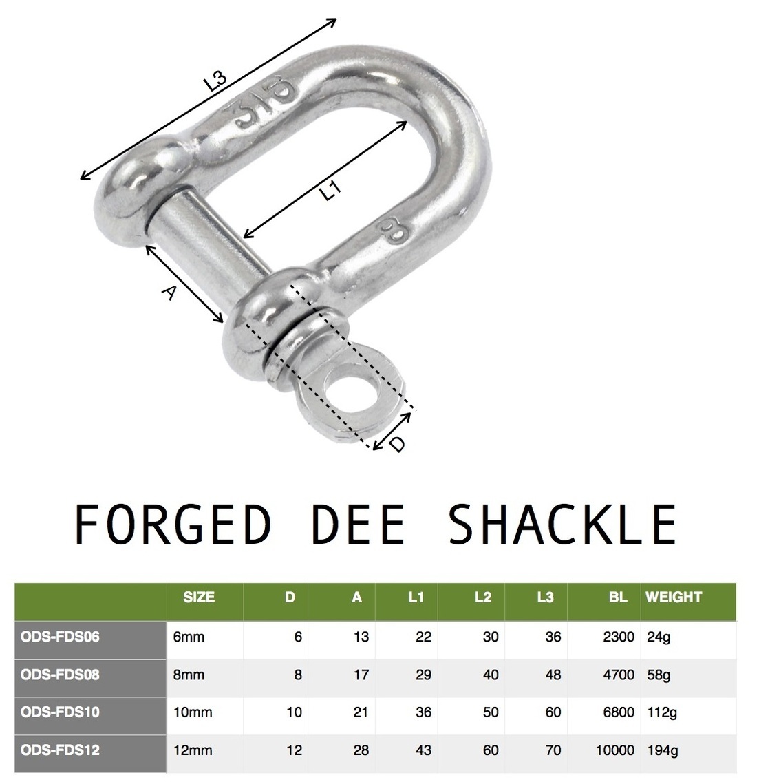 Forged_Dee_Shackle_The_Shade_Sail_Shop