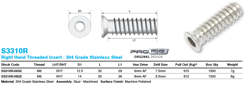 S3310R_right_hand_threaded_insert_dimensions_1