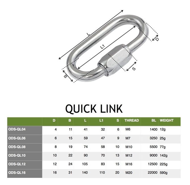 Stainless Steel Quick Link 4MM 