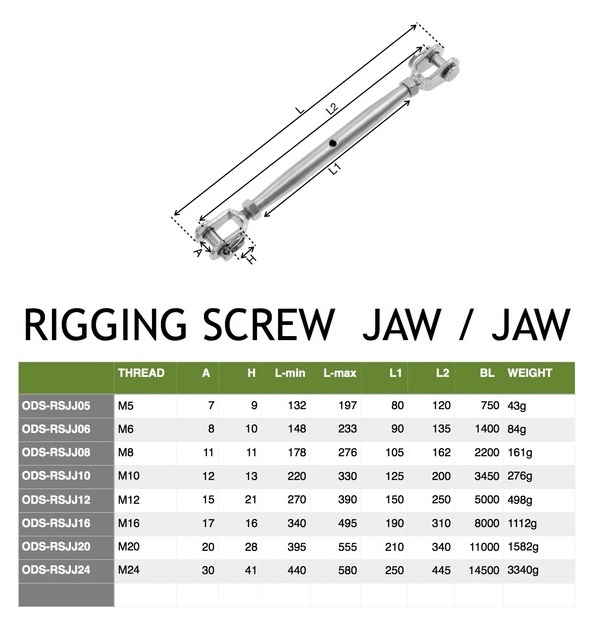 Rigging_Screw_Jaw_Jaw_The_Shade_Sail_Shop