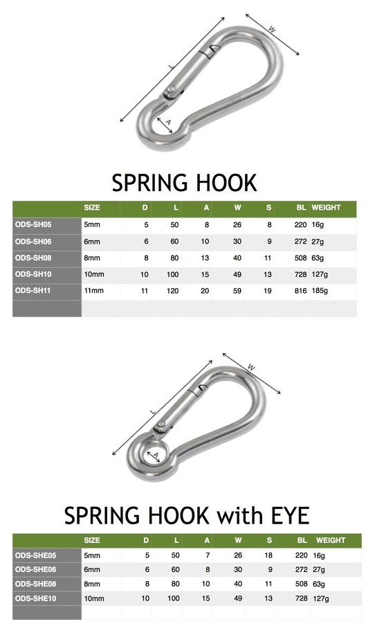 Spring_Hooks_The_Shade_Sail_Shop