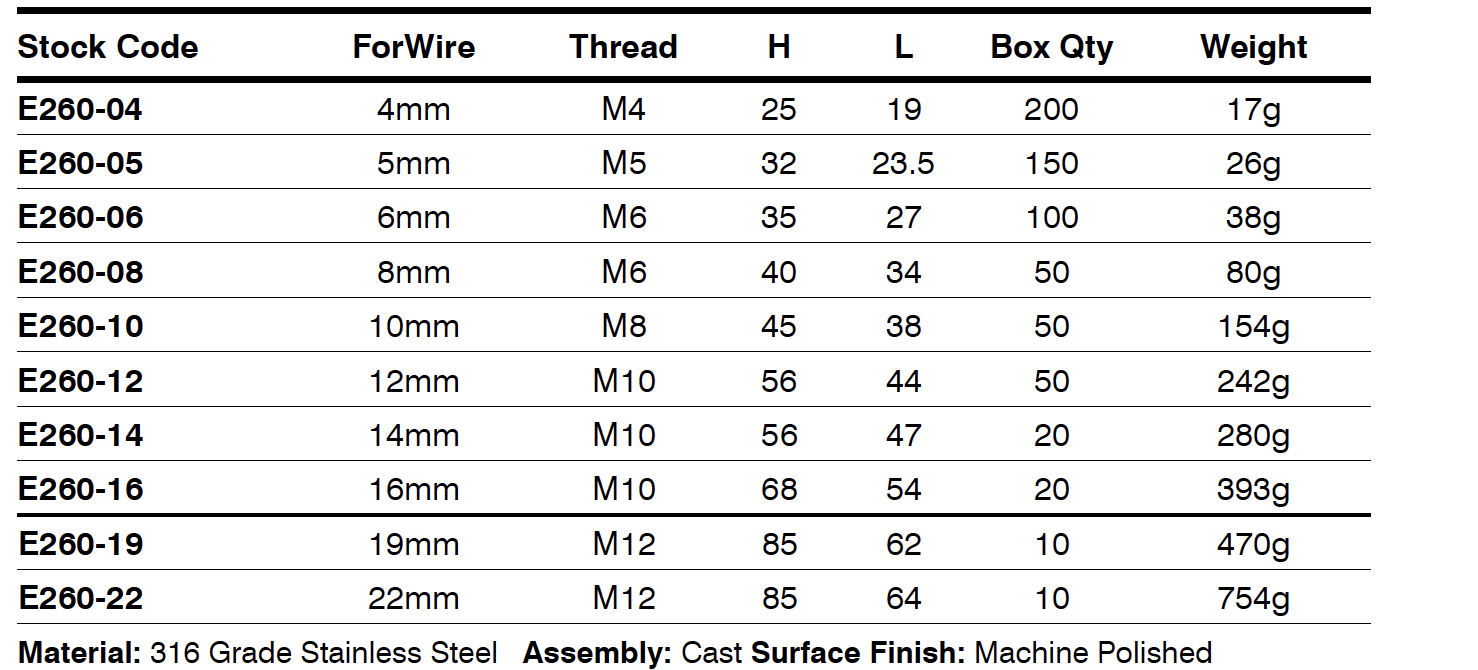 E260_wire_rope_grips_table
