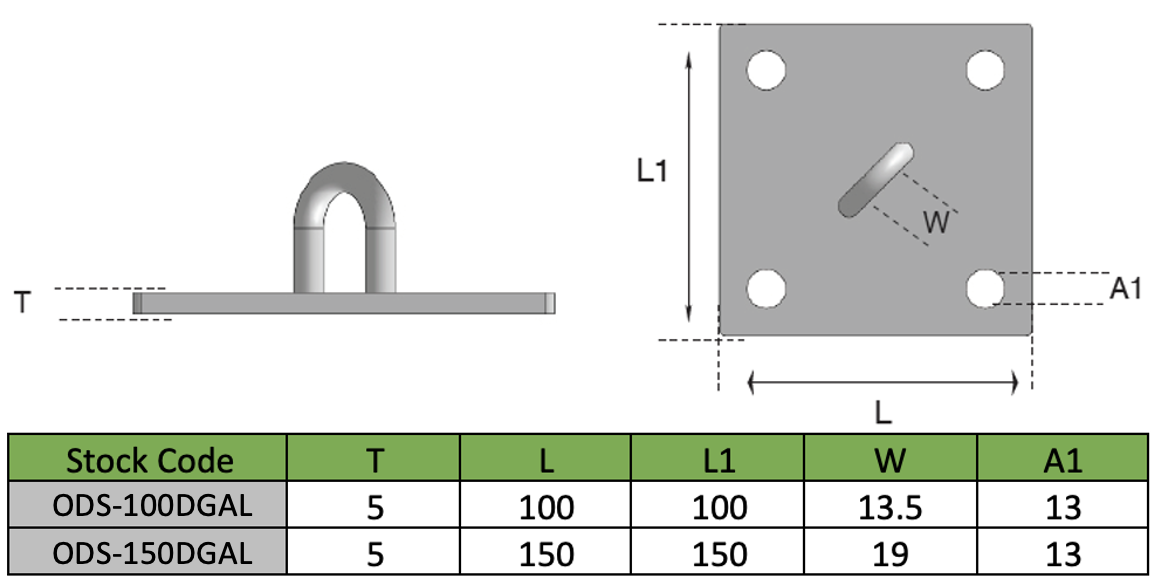 Galvanised_150_wall_plate_shade_sail_shop